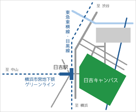 交通アクセス