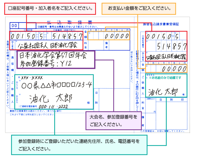 払込取扱票記入例